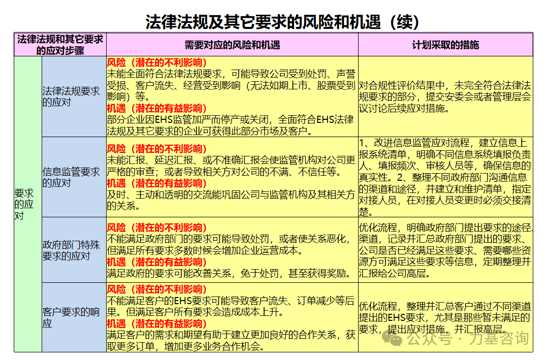 关于新澳门彩最新资料号码查询与精选解释解析落实的探讨——警惕违法犯罪风险