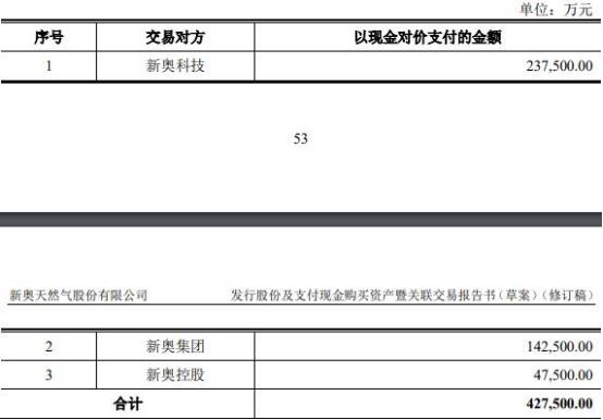 2024年新奥资料大全查询|精选解释解析落实