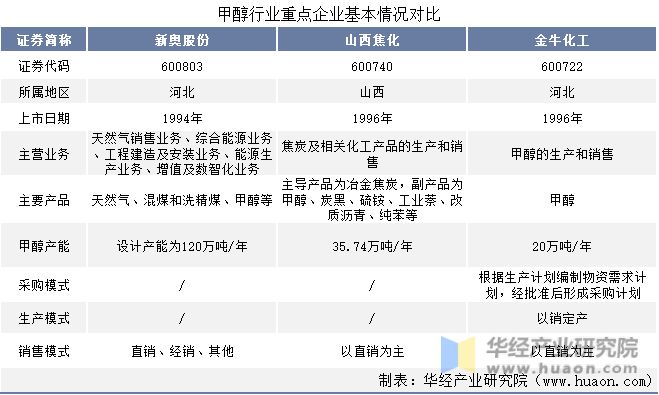 新奥彩2024免费资料查询|精选解释解析落实