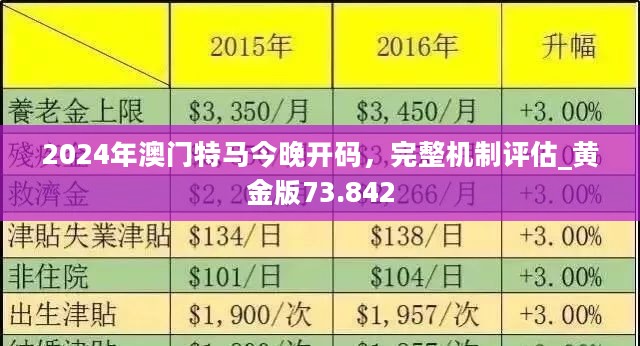 2024澳门特马今晚资料138期|精选解释解析落实