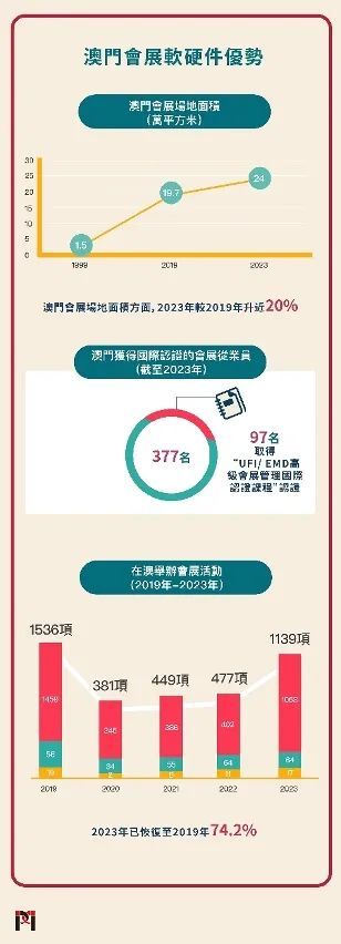 2024澳门最新最快内部资料|精选解释解析落实