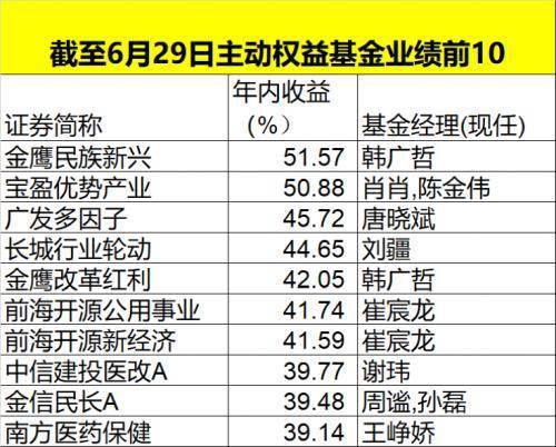 白小姐今天晚上特马开什么号|精选解释解析落实