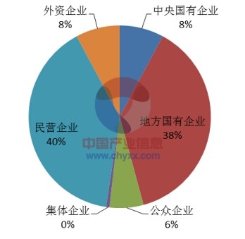 中国房产最新消息中国房产最新消息，市场趋势、政策影响及未来展望