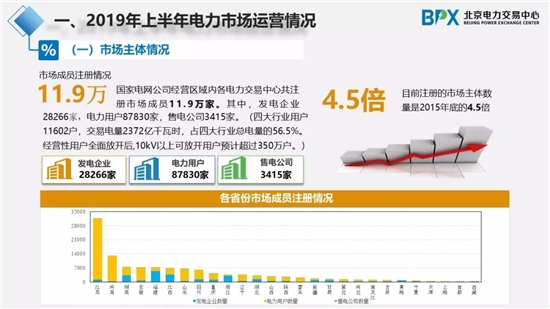 广东省维修基金存储广东省维修基金存储，现状、挑战与未来展望