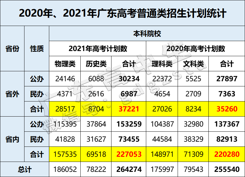 广东省的药店为啥多广东省药店数量众多的原因探究