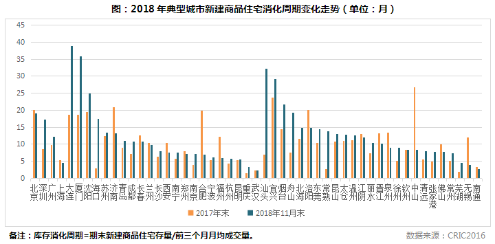 百科知识 第206页