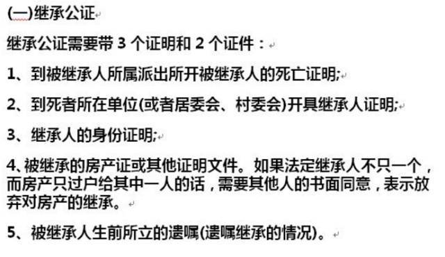 房产继承的问题房产继承的问题，挑战与解决方案