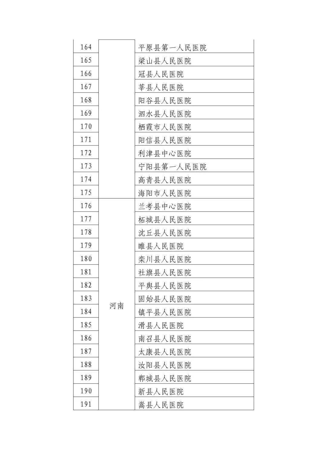 广东省标准托管系统广东省标准托管系统，引领托管服务新纪元