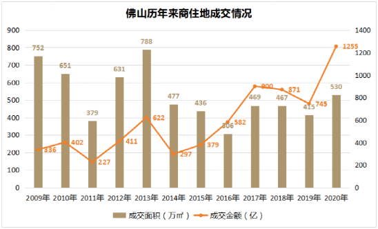 广东粤诚有限公司广东粤诚有限公司，历史沿革、业务布局与未来展望