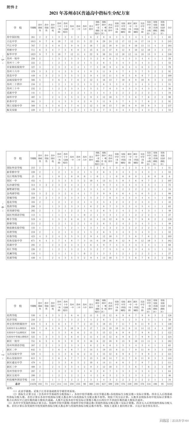 项城房产网最新楼盘项城房产网最新楼盘全面解析