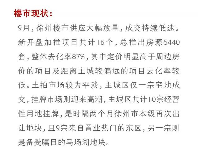 徐州新沂房产网徐州新沂房产网，探索新沂房地产市场的新动态与前景展望